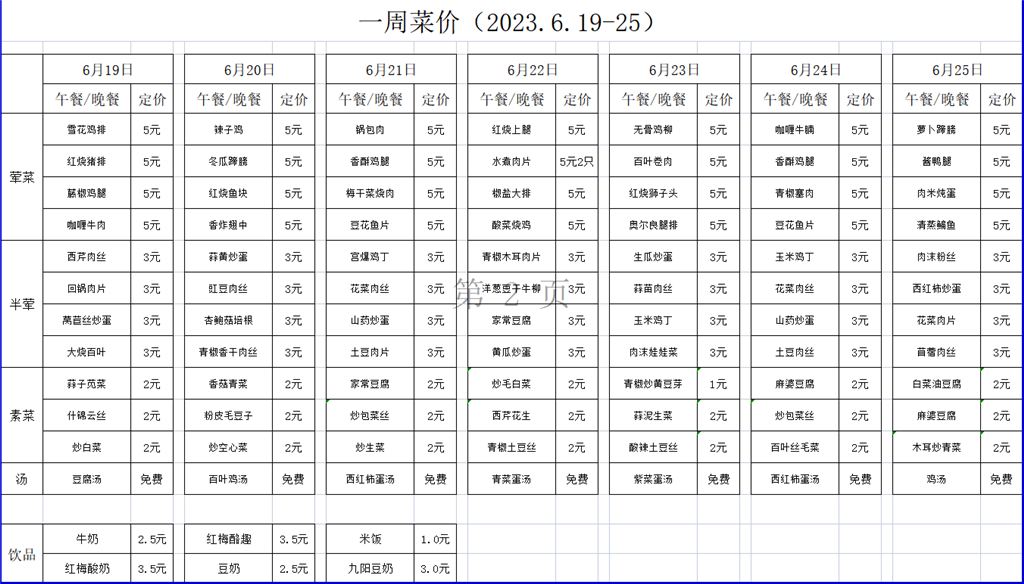 一周菜价公示（2023.6.19-6.25）.png