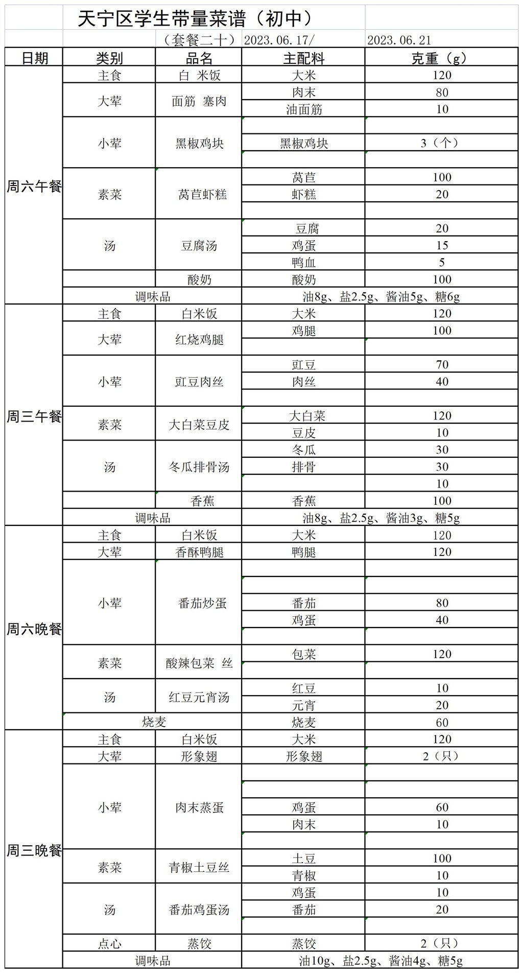 正衡中学天宁分校2022-23学年第二学期第二十周菜单_Sheet1.jpg