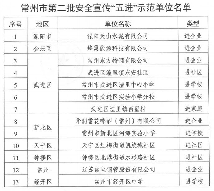 微信图片_20230621072247.png