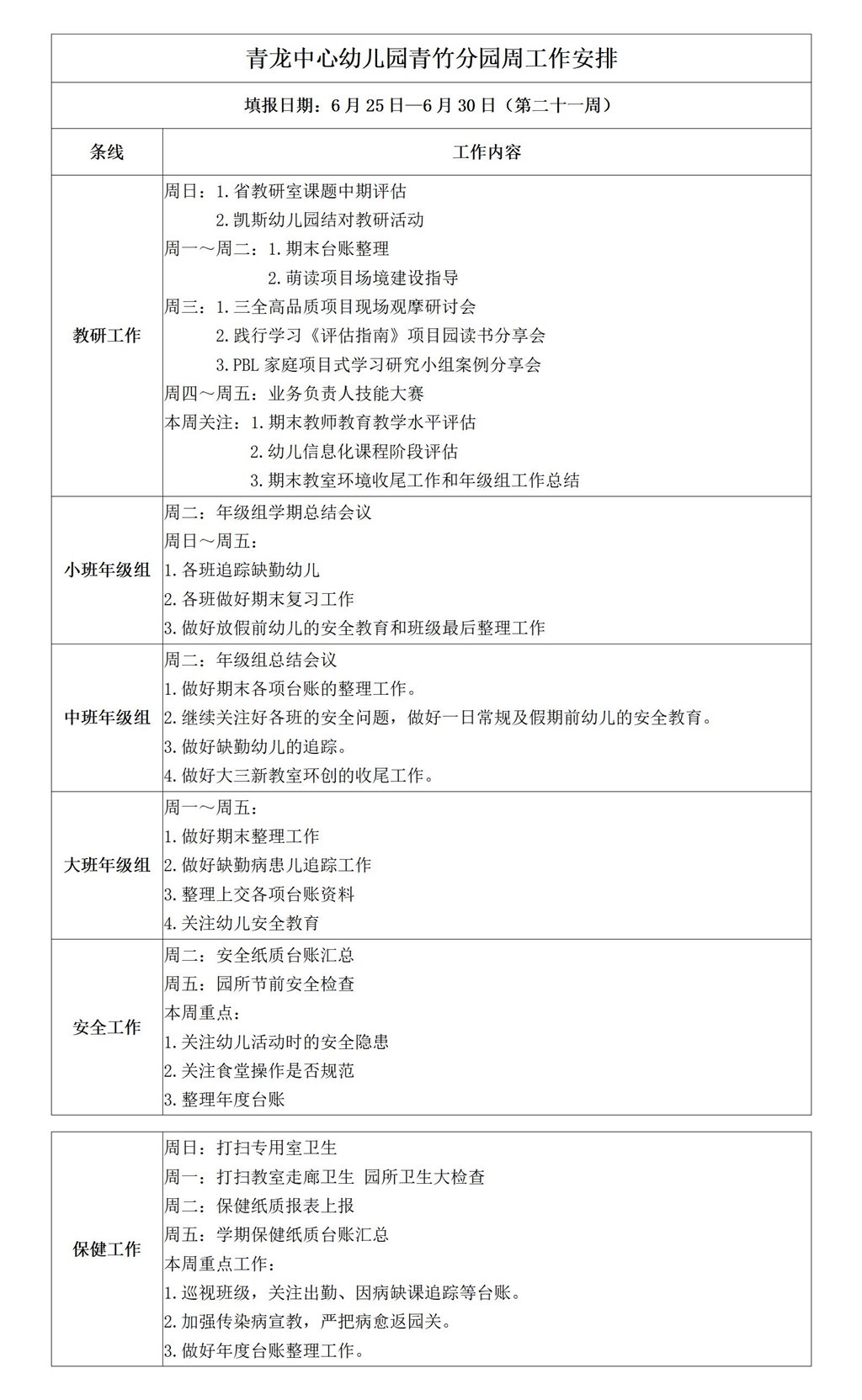 第二十一周工作.jpg