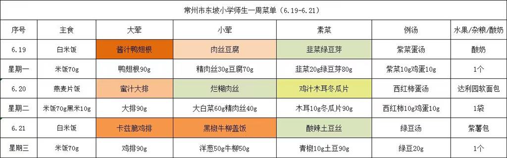 东坡小学学生菜单第二十周6.19--6.21.png