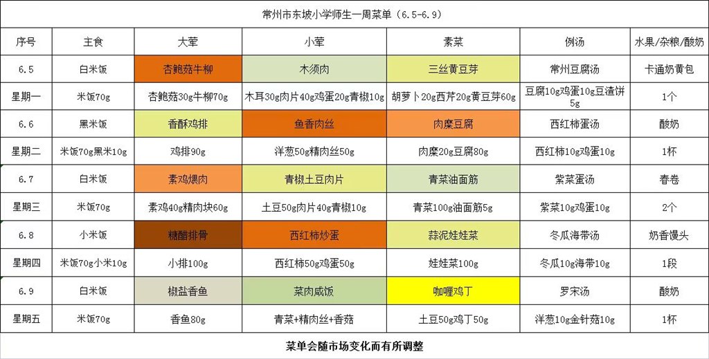 东坡小学学生菜单第十八周6.5--6.9.JPG