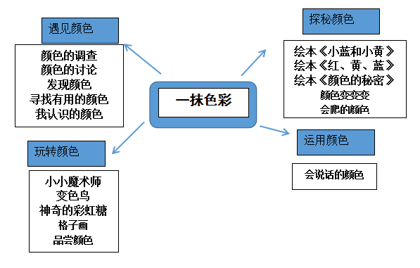 QQ截图20230628122238.png QQ截图20230628122238.png