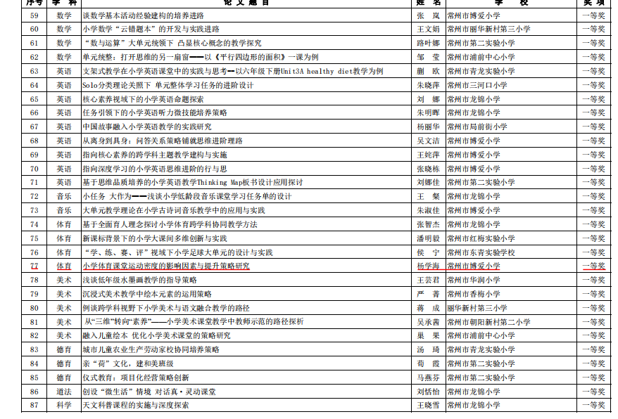 WX20230630-092236.png