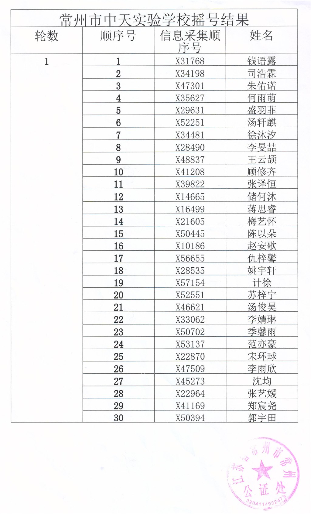 小学部摇号结果.jpeg