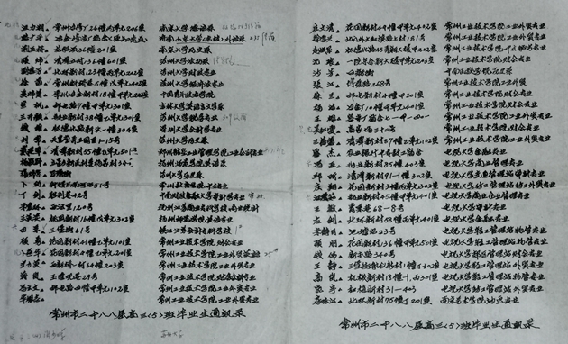图3，88届高三5班通讯录.jpg
