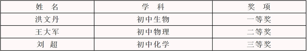 微信截图_20230825093504.png