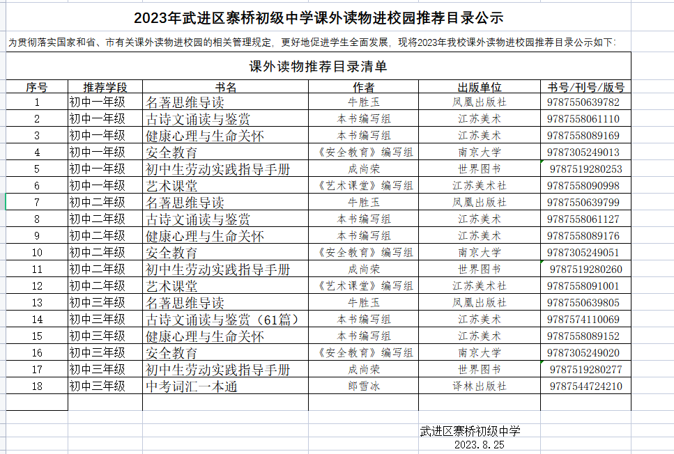 2023寨桥初级中学课外读物进校园推荐目录.png