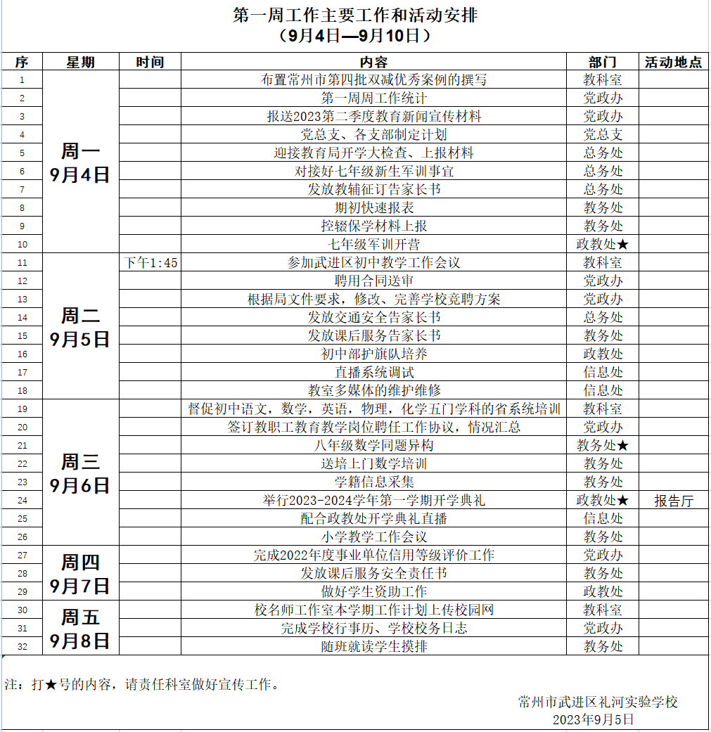 I@2ZD}G[`O46`Z%FHG1K{EP.png