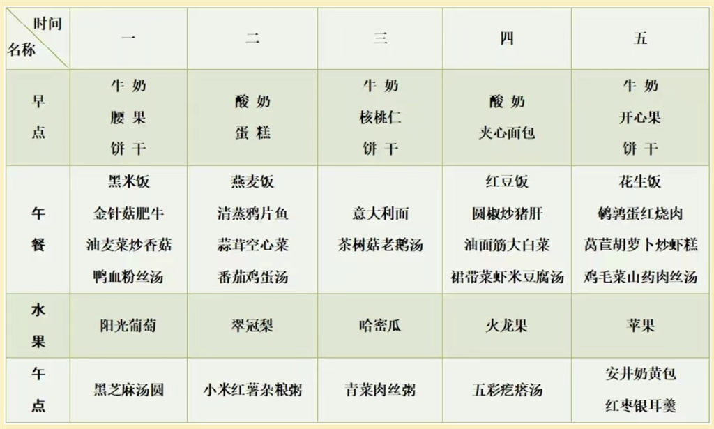 截屏2023-09-05 07.53.30.png