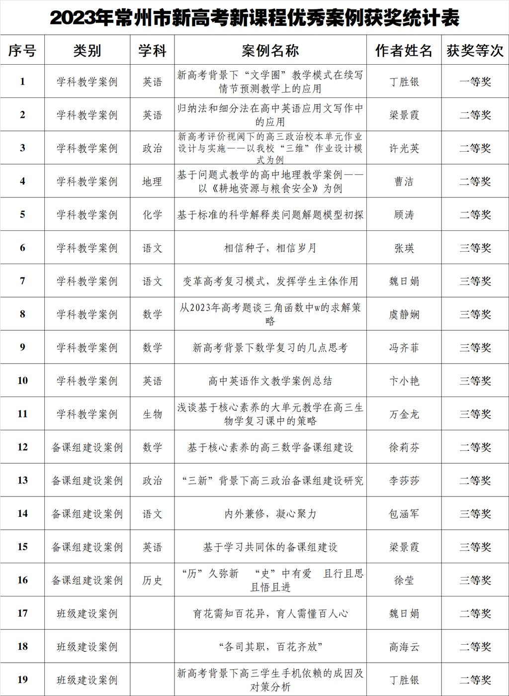 微信图片_20230831130619.png