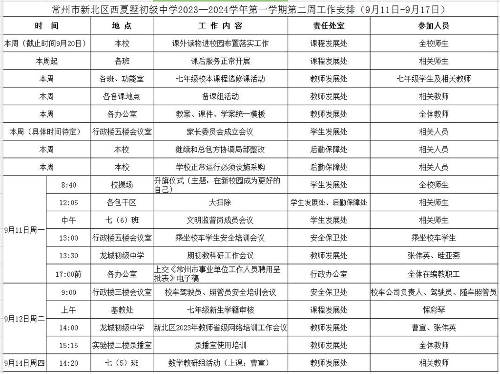 第二周工作安排（改）.jpg