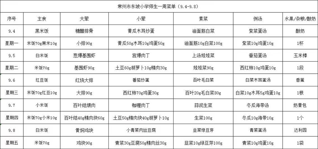 东坡小学学生菜单第一周9.4--9.8.jpg