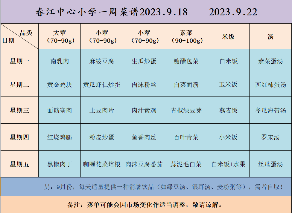 第3周.png