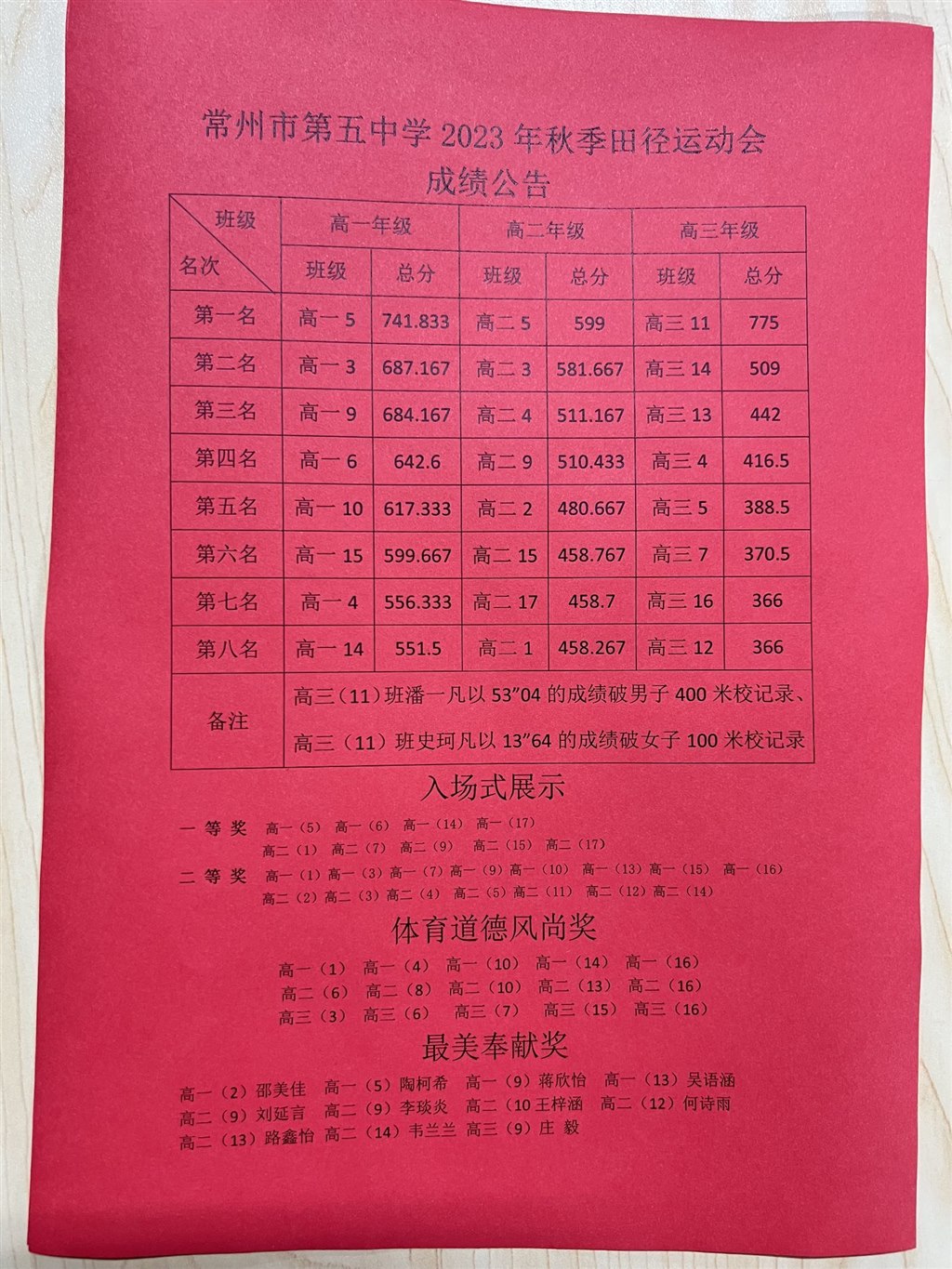 QQ图片20230927153404.jpg
