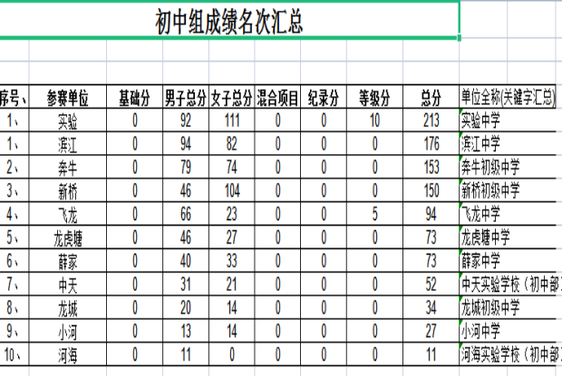 809c3f2dcd75399b5451f0e6050e507f_副本.png