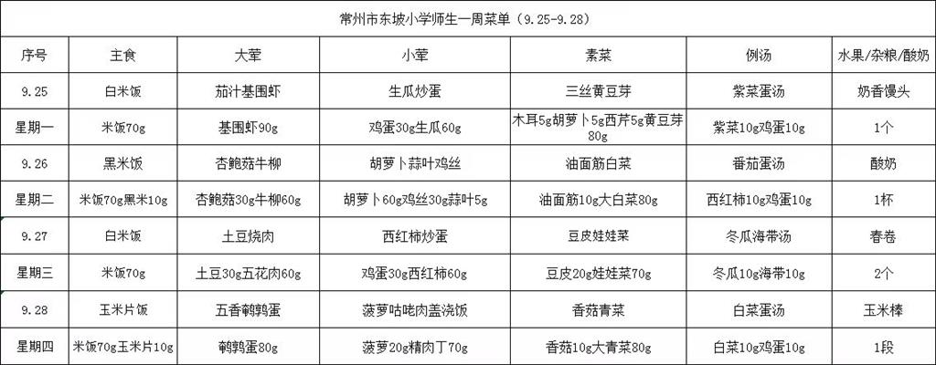 东坡小学学生菜单第四周9.25--9.28.png