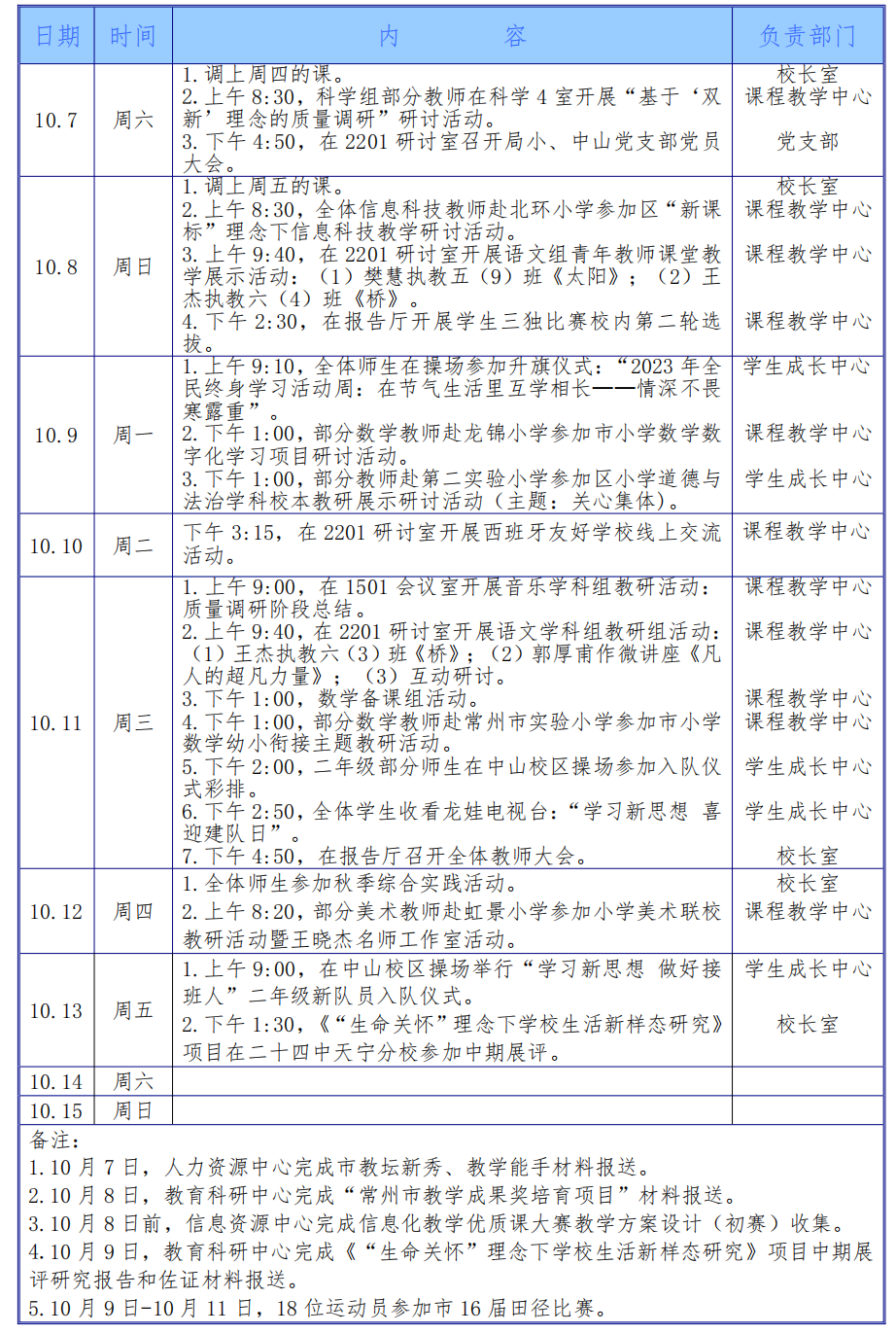 2023学年第一学期第五周-第六周工作安排（10月7日-10月15日）_00.png