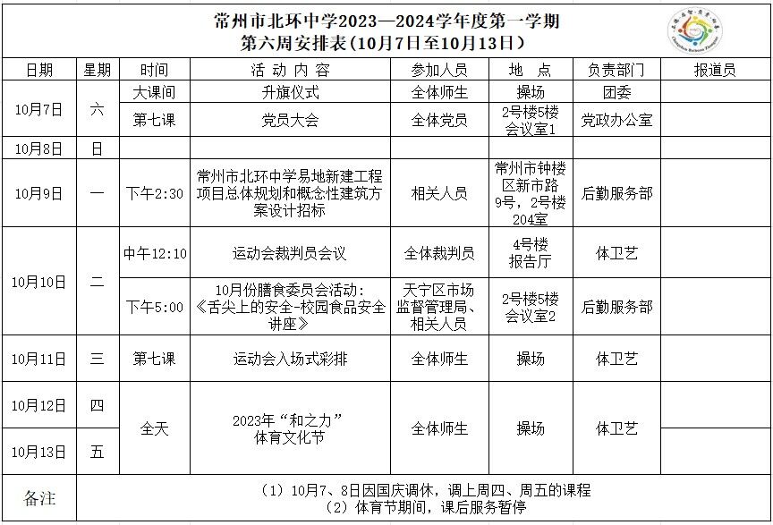 第6周.jpg