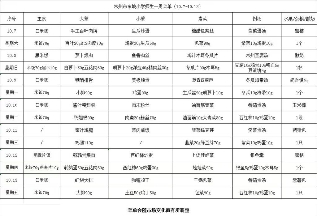 东坡小学学生菜单第五周10.7--10。13.png