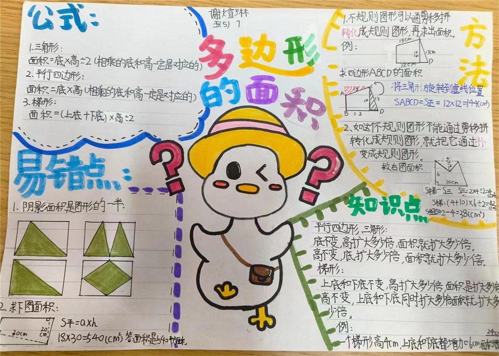 思维导图 5.jpg