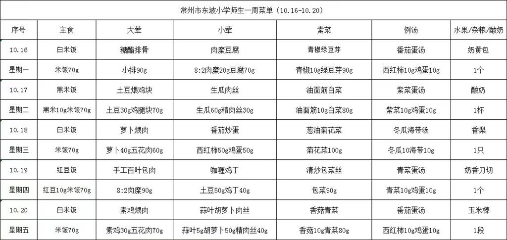东坡小学学生菜单第七周10.16--10.20.png