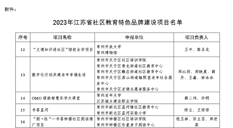 QQ图片20231023164433.png