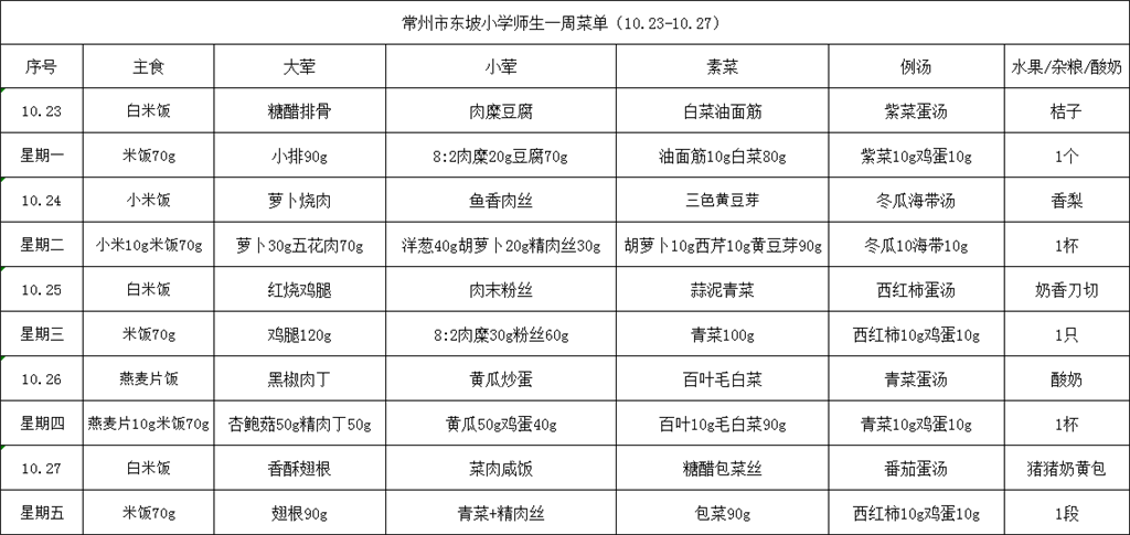 东坡小学学生菜单第八周10.23--10.27.png