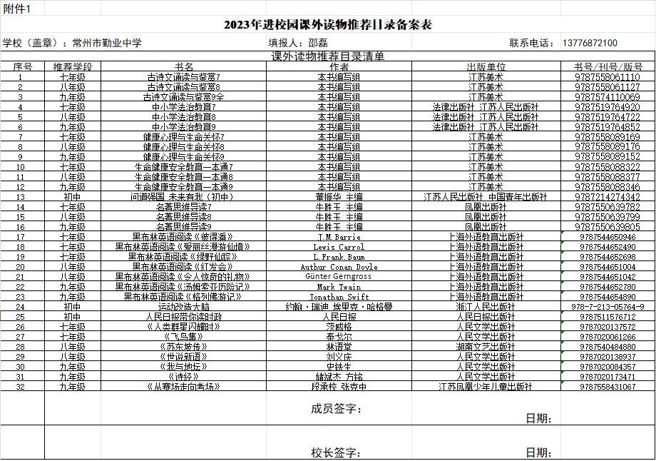 2023年进校园课外读物推荐目录备案表.jpg