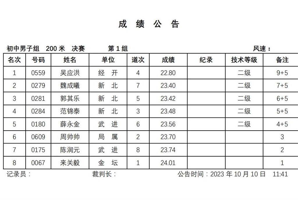 范锦泰  参赛证明.jpg