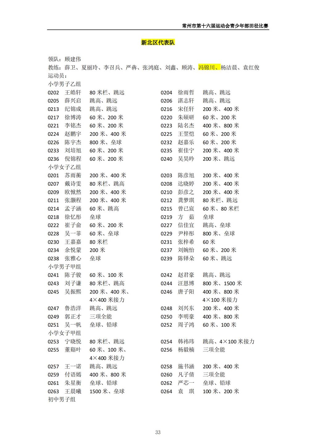 教练员名单.jpg