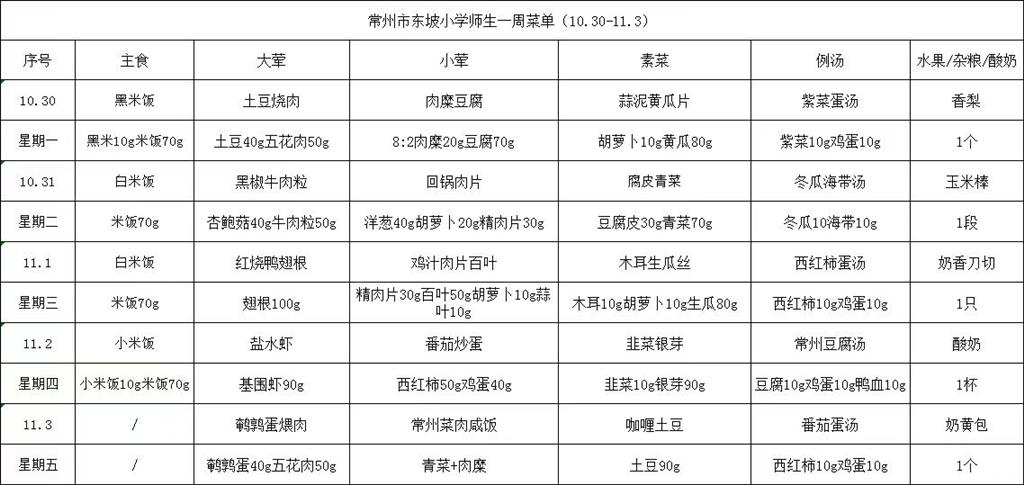 东坡小学学生菜单第九周10.30--11.3.png