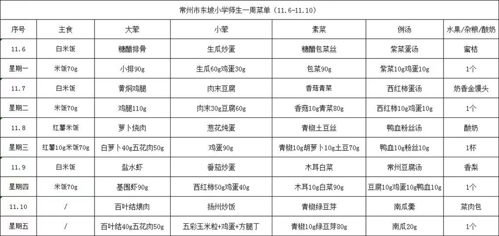东坡小学学生菜单第十周11.6--11.10.png