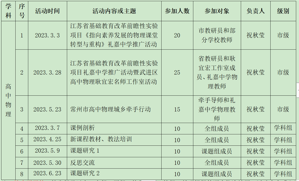 22-23下活动.png