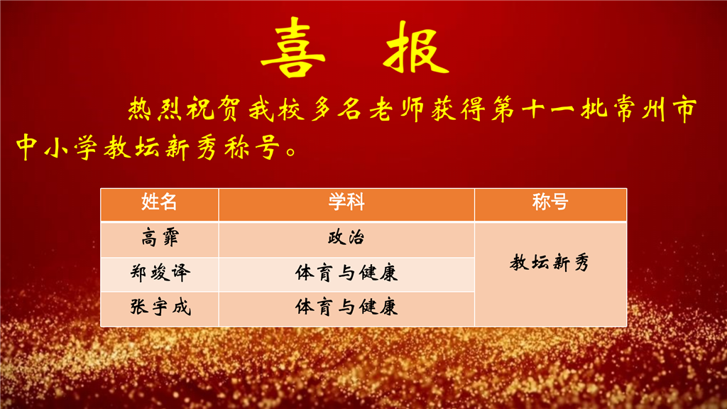 1-11月喜报_01.png