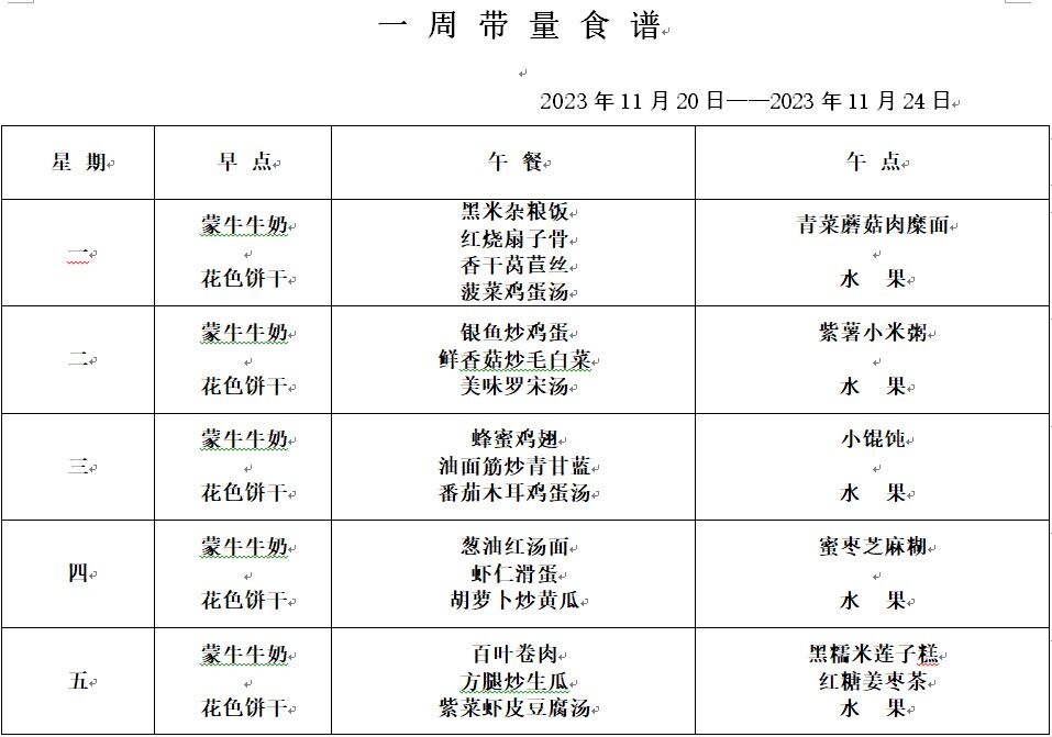 第十二周.jpg