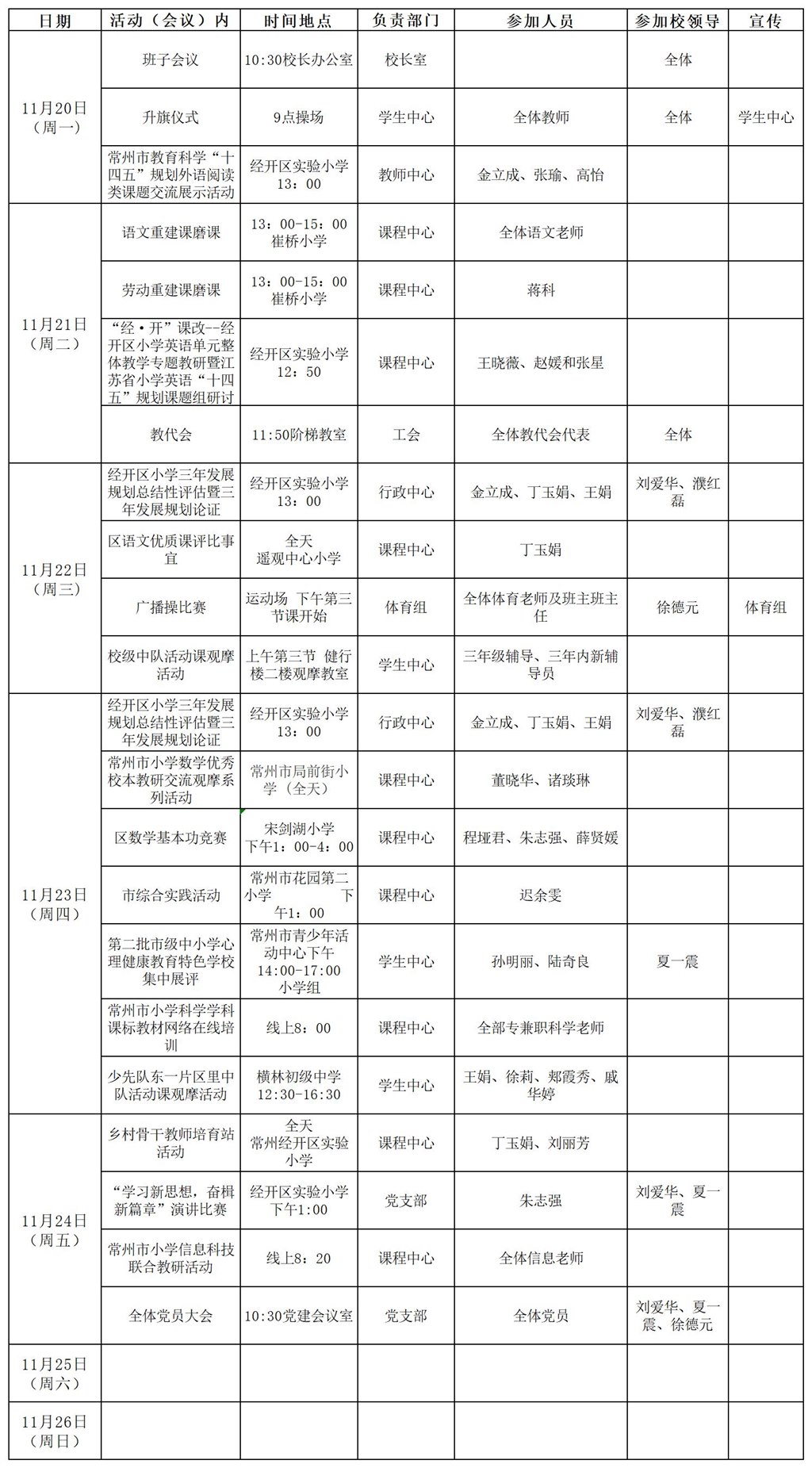 第十二周工作收集表_Sheet1.jpg