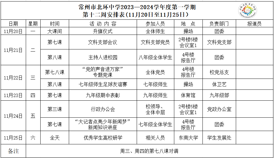 第12周.png