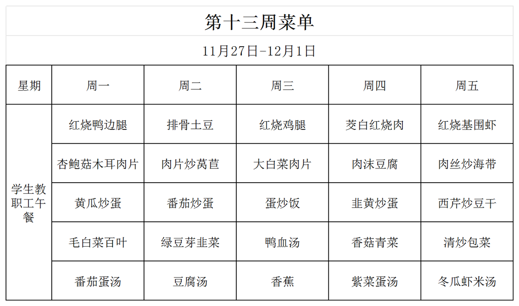 菜单（汇总）_第13周.png