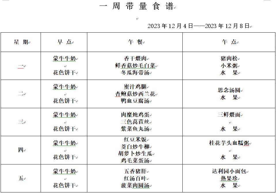第十四周.png