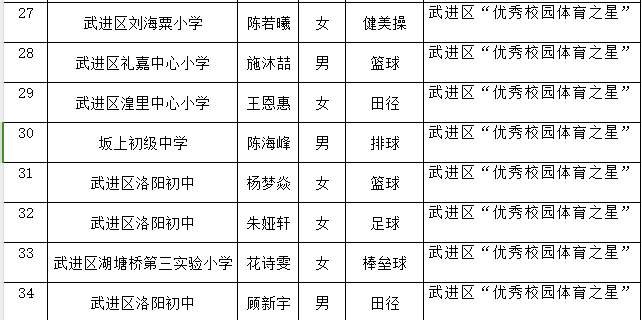 微信图片_20231201080235.png