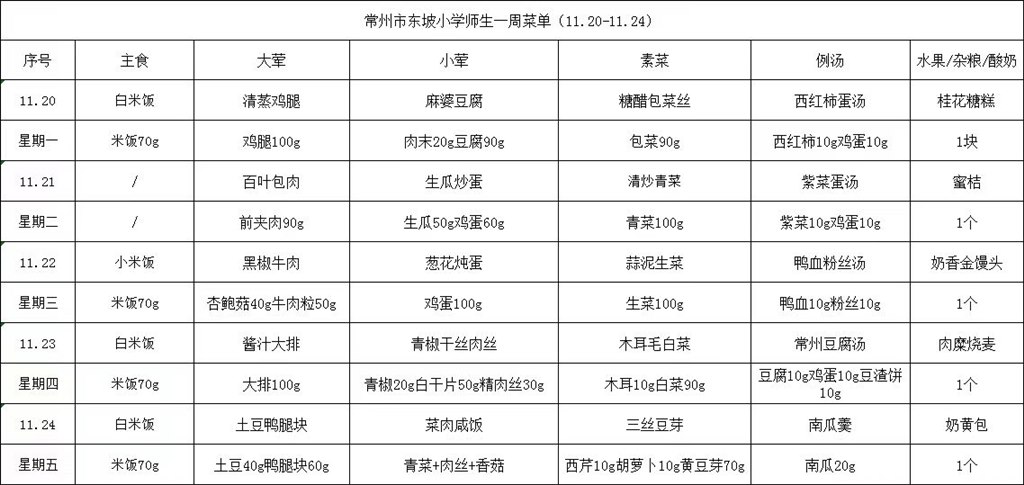 东坡小学学生菜单第十二周11.20--11.24.JPG