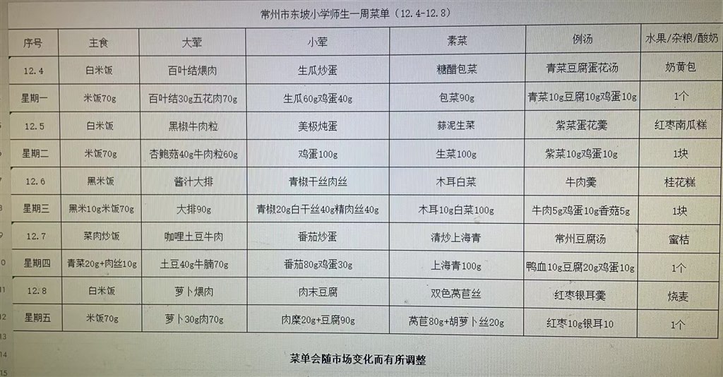 东坡小学学生菜单第十四周12.4--12.8.JPG
