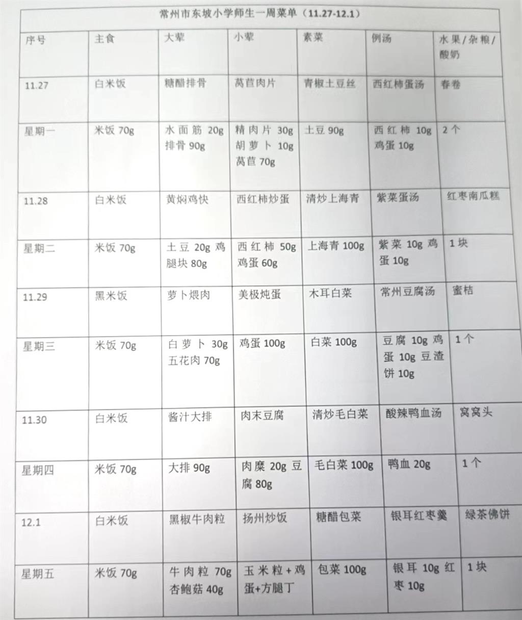 东坡小学学生菜单第十三周11.27--12.1.png