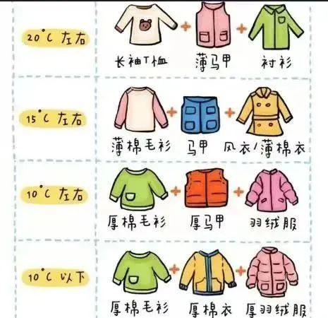 穿衣图.jpg