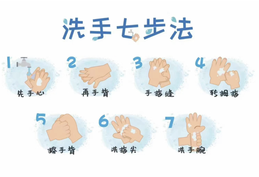 洗手图.png