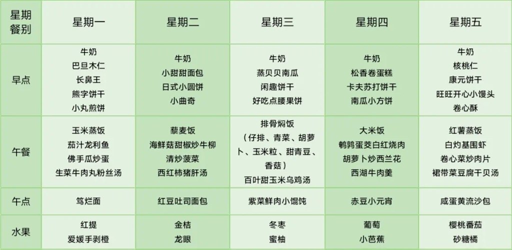 十四周.jpg