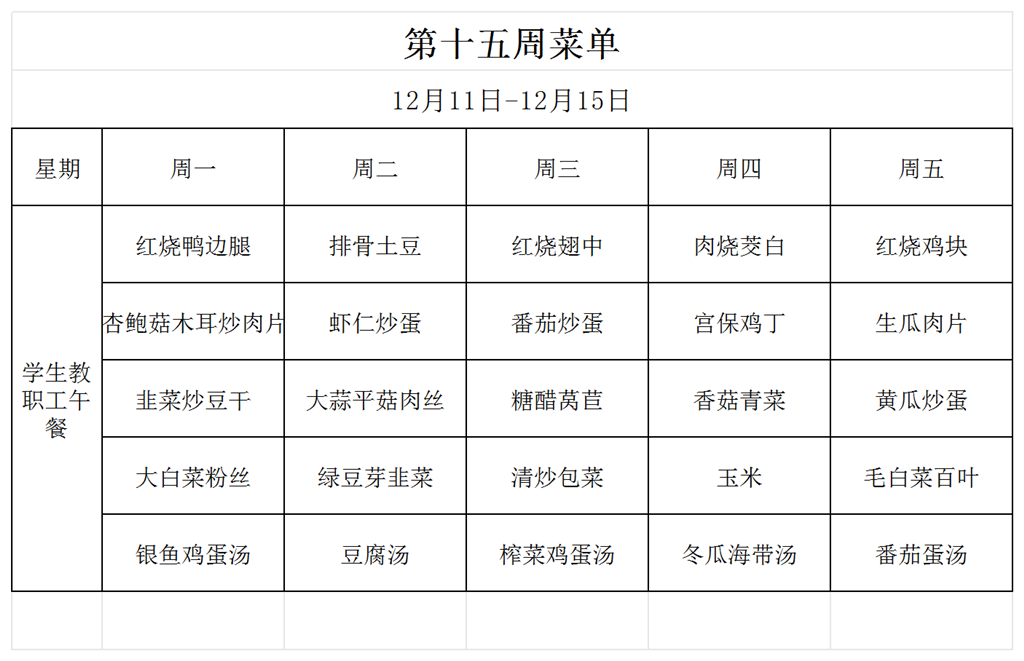 菜单（汇总）_第15周 .png