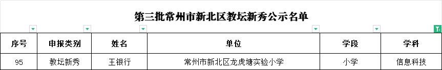 2023区新秀.jpg