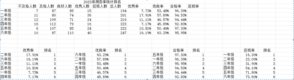 QQæªå¾20231207075458.png